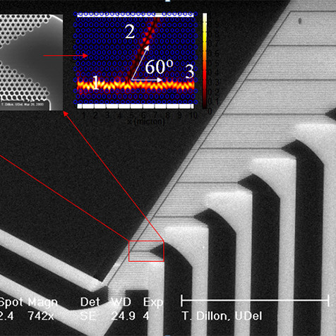 SEM image of an Optical ADC
