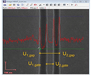 Screenshot showing EBL metrology